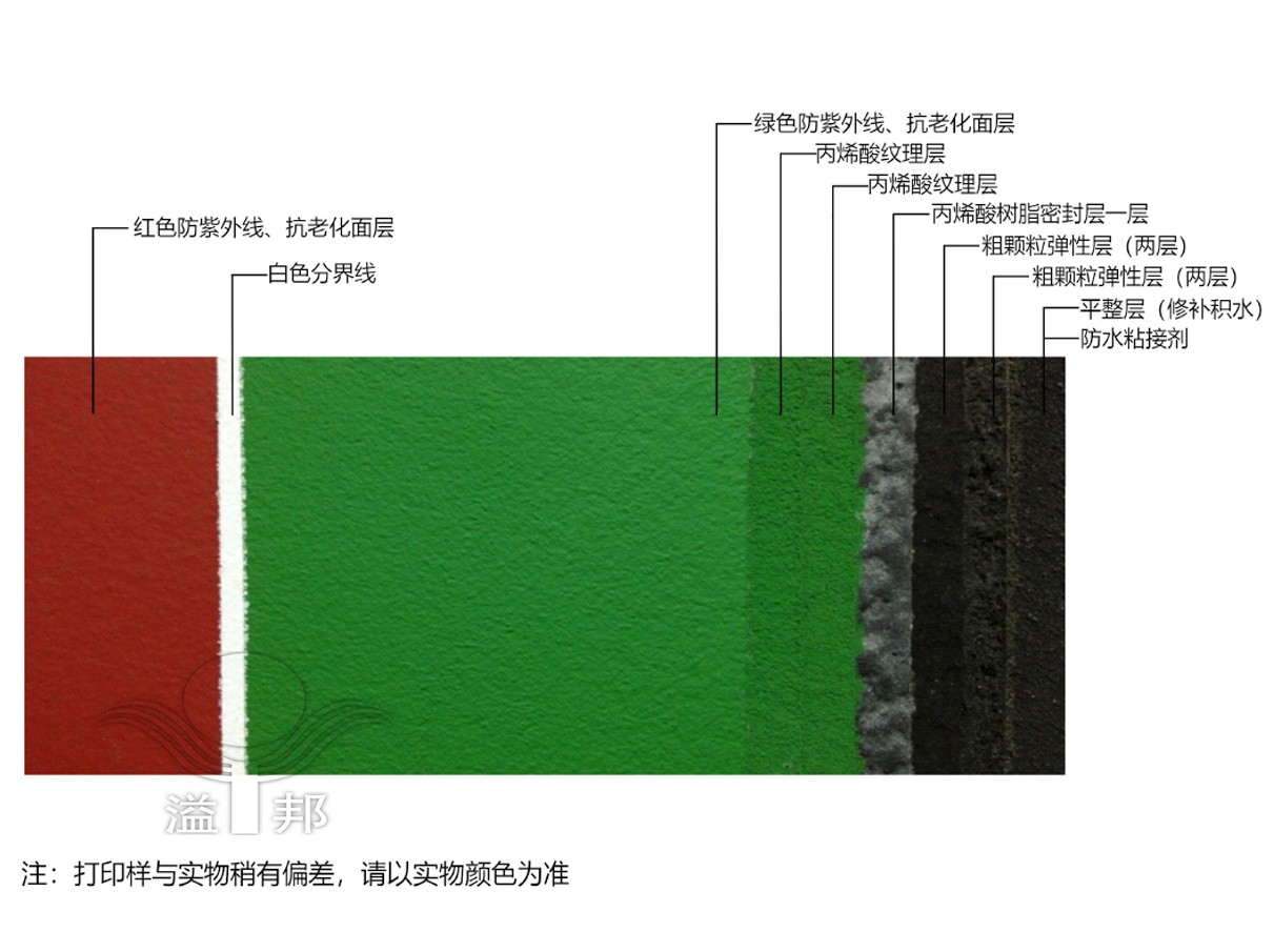 丙烯酸網(wǎng)球場(chǎng)