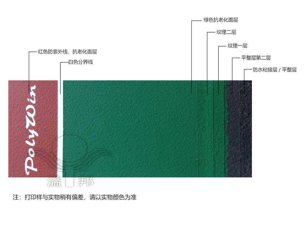 丙烯酸網(wǎng)球場(chǎng)